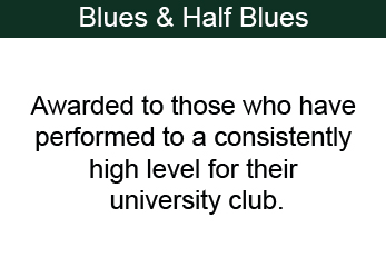 Blues & Half Blues - Awarded to those who have performed to a consistently high level for their university club