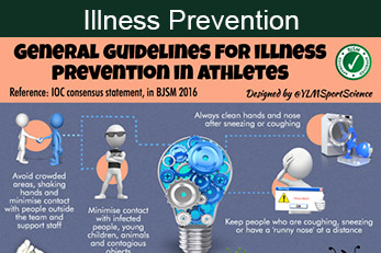 Illness Prevention